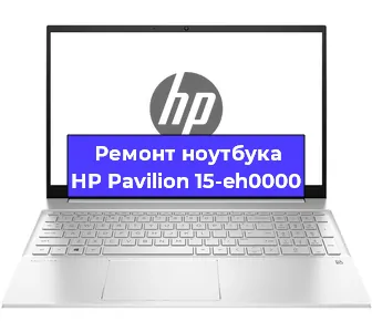 Замена видеокарты на ноутбуке HP Pavilion 15-eh0000 в Тюмени